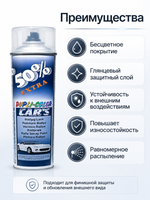 DUPLI COLOR Лак бесцветный акриловый 0,6л