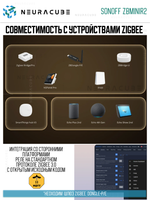 Zigbee реле ZBMINIR2 Extreme