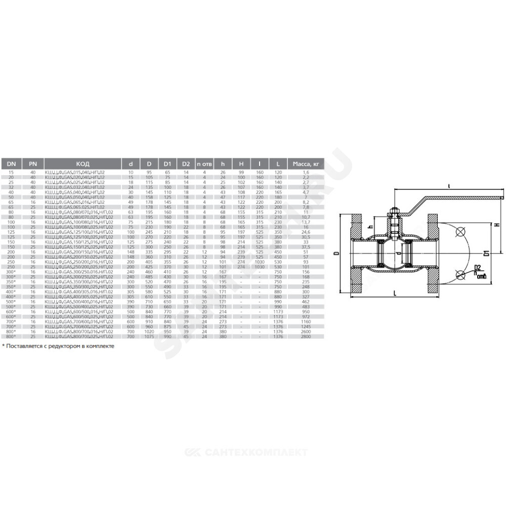 Кран шаровой сталь газ КШ.Ц.Ф.GAS Ду 65 Ру16 фл L=200мм LD КШ.Ц.Ф.GAS.065.016.Н/П.02