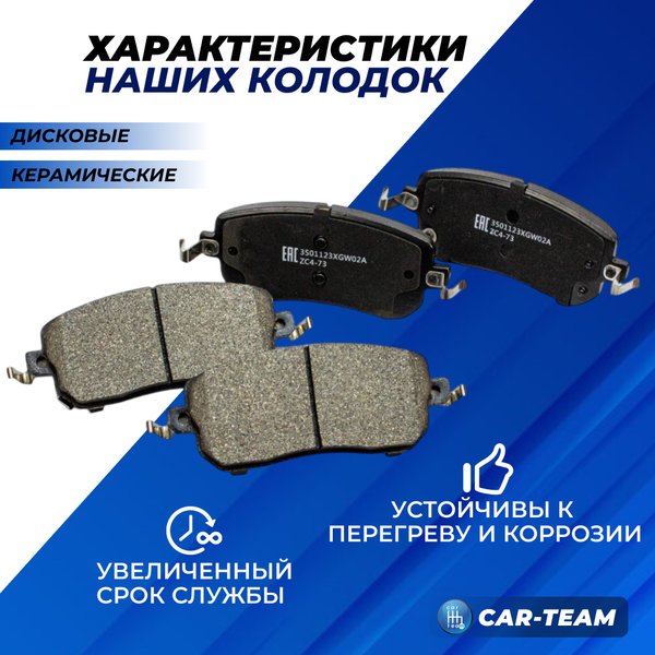 Колодки тормозные передние (керамические) Haval Jolion 2WD, Great Wall (арт. ZCP-1257)