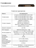 Коммутатор Optimus U1I-16G2b/2G/2S