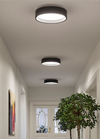 Потолочные светильники