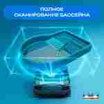 Умный робот-пылесос для бассейна «PoolRider»: сканирование, маршрутизация до 18 000 л/ч