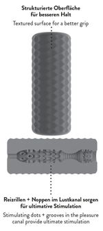 Серый мастурбатор Squeezable Masturbator 03