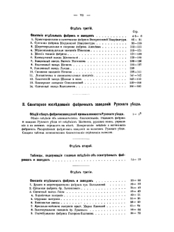 Санитарное исследование фабричных заведений Верейского и Рузского уезда. С 12-ми планами фабрик и заводов | А.В. Погожев
