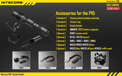 Фонарь Nitecore P10