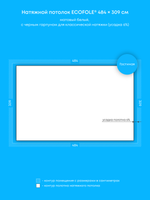 Натяжные потолки: 15 м2, 2.5 м2, 4.8 м2, 10 м2, 3.5 м2