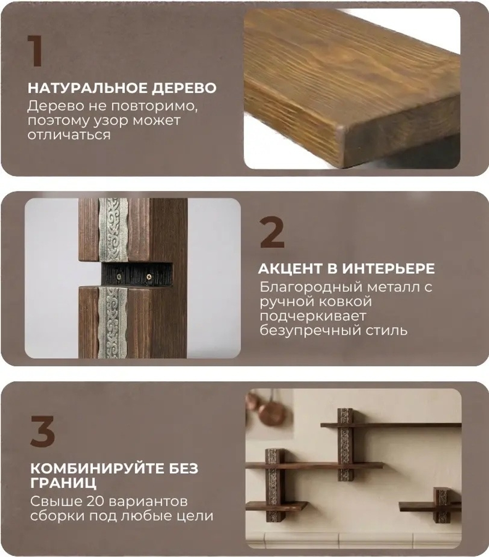 Модульная система полок