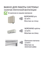 Нанодефлектор ND160, вент. выход утепленный высотой Н-500 с переходом D110, для скатной кровли