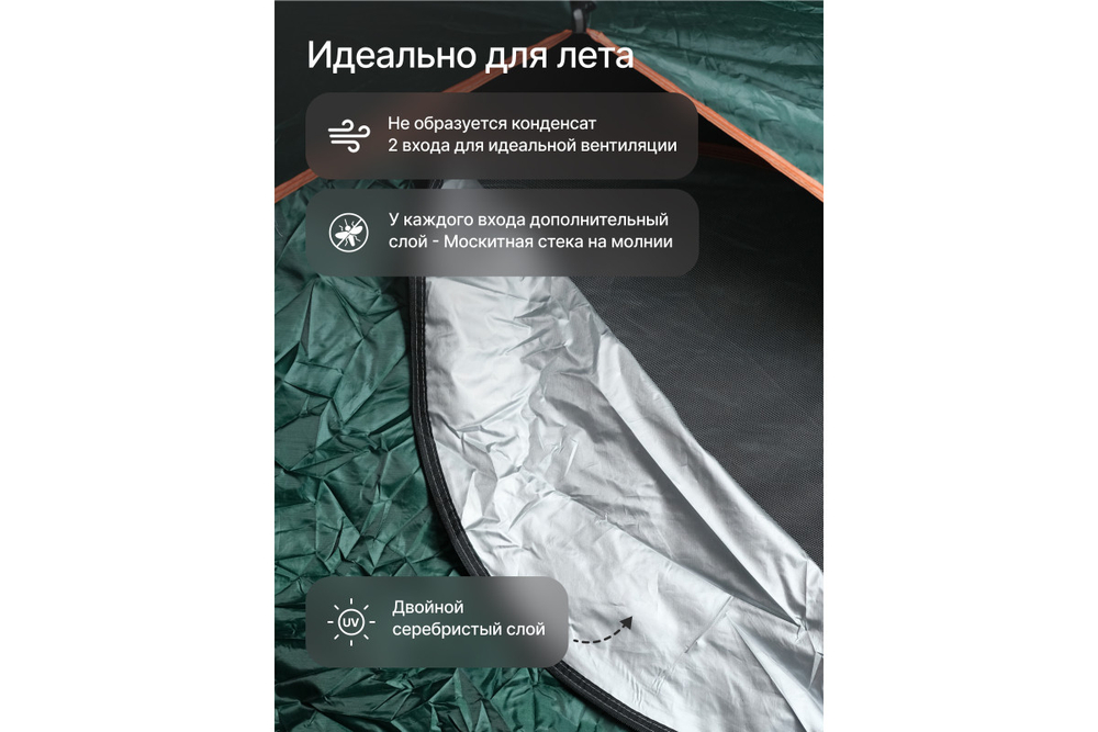 Палатка 2-местная RoadLike PopUp Зеленый
