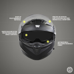 Шлем полнолицевой Royal Enfield Mettle Full Face Mono