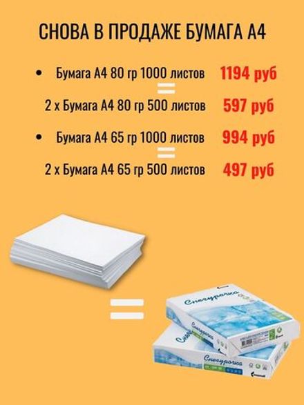 Бумага А4 80 гр 1000 листов