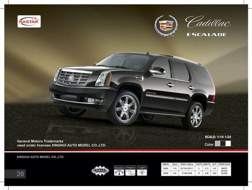 Купить Машинка радиоуправляемая модель  Cadillac Escalade.