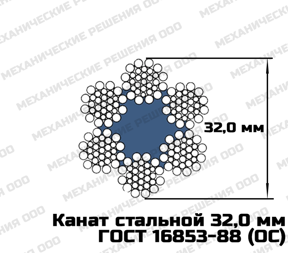 Канат стальной 32,0 мм ГОСТ 16853-88 (ОС)