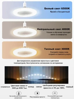Подвесная люстра-вентилятор с пультом ДУ, E27, 20.5 Вт, LED , 3 скорости, белый