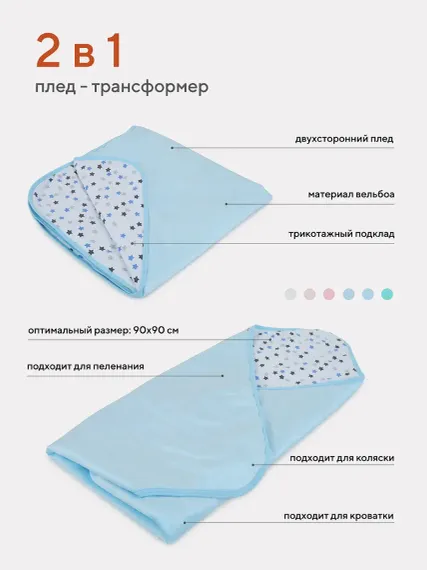 Плед TOPOTUSHKI 90х90 интерлок вельбоа звезда/голубой