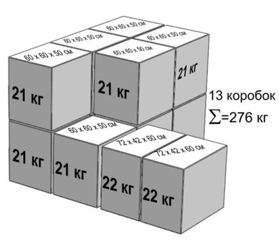 Набор GigoBloks для рекреационных зон школах 10" L - 312x210 см