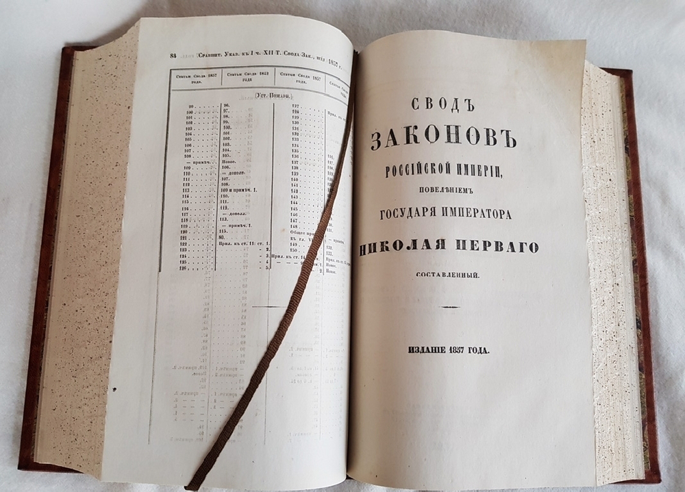 "Свод законов Российской Империи". М.М. Сперанский и другие сотрудники Второго отделения.  Под ред. Д.Н. Блудова. 1857г. Комплект.