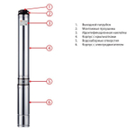 Скважинный насос JEMIX CH 3,5-2-60 (750 Вт, до 4,5 м3/час, до 70 м, до 80 подъем)
