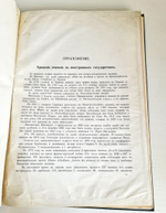 "Трофеи войн 1812—1813—1814 гг., хранящиеся в Казанском соборе". Составил генерал-майор Геккель Александр Иванович. 1909 г.
