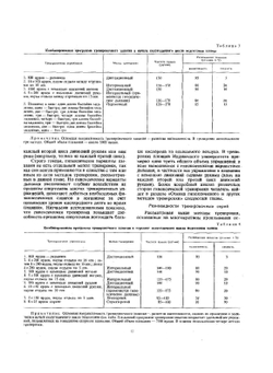 Спортивное плавание | Д.Е. Каунсилмен