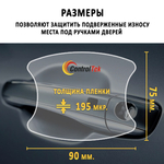 Пленка защитная под дверные ручки, универсальная ControlTek
