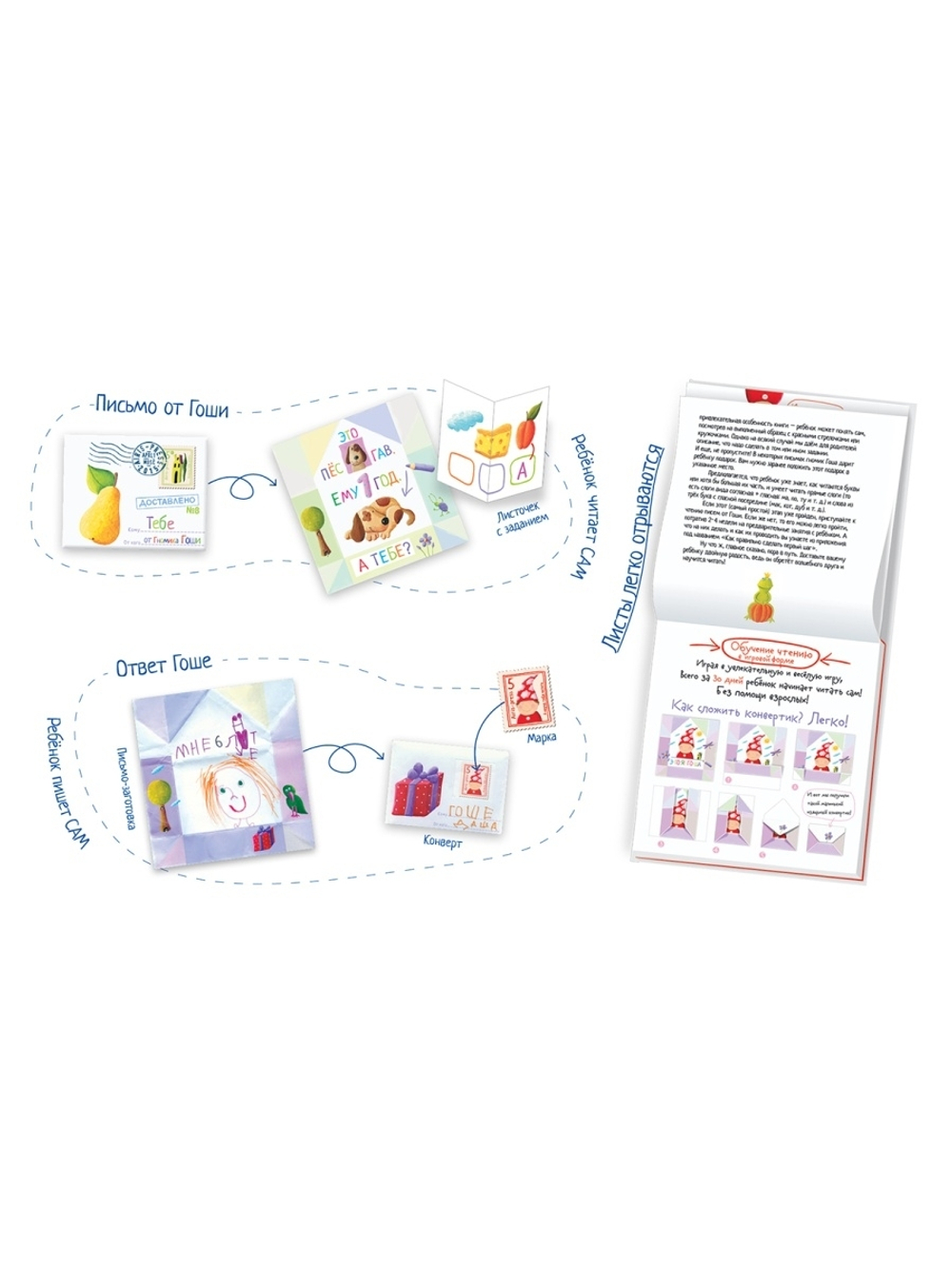 Письма для тебя. Я научу тебя читать. Уровень 3