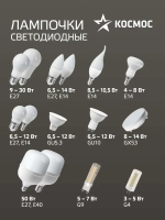Лампочка светодиодная Е27 25 ВТ дневной свет 2 шт