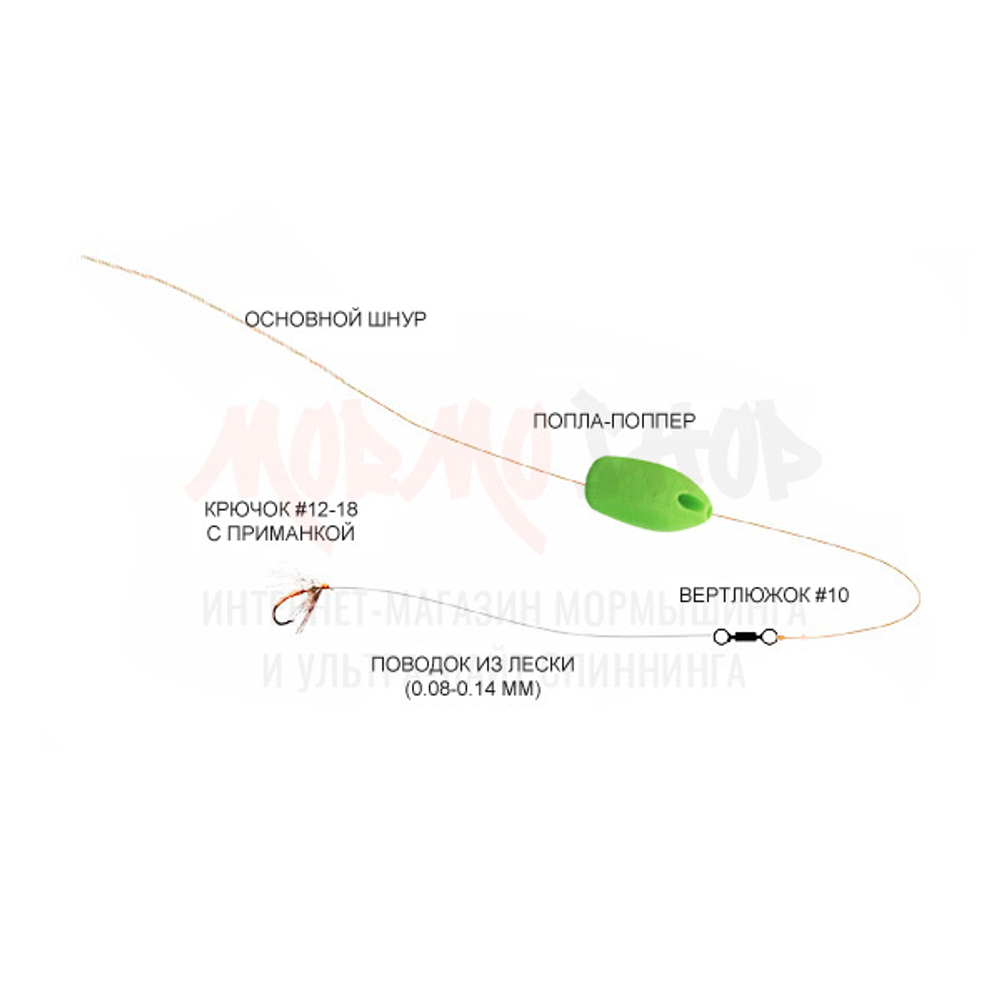 Попла-попперы 1.5 гр - 2 шт (8 цветов)