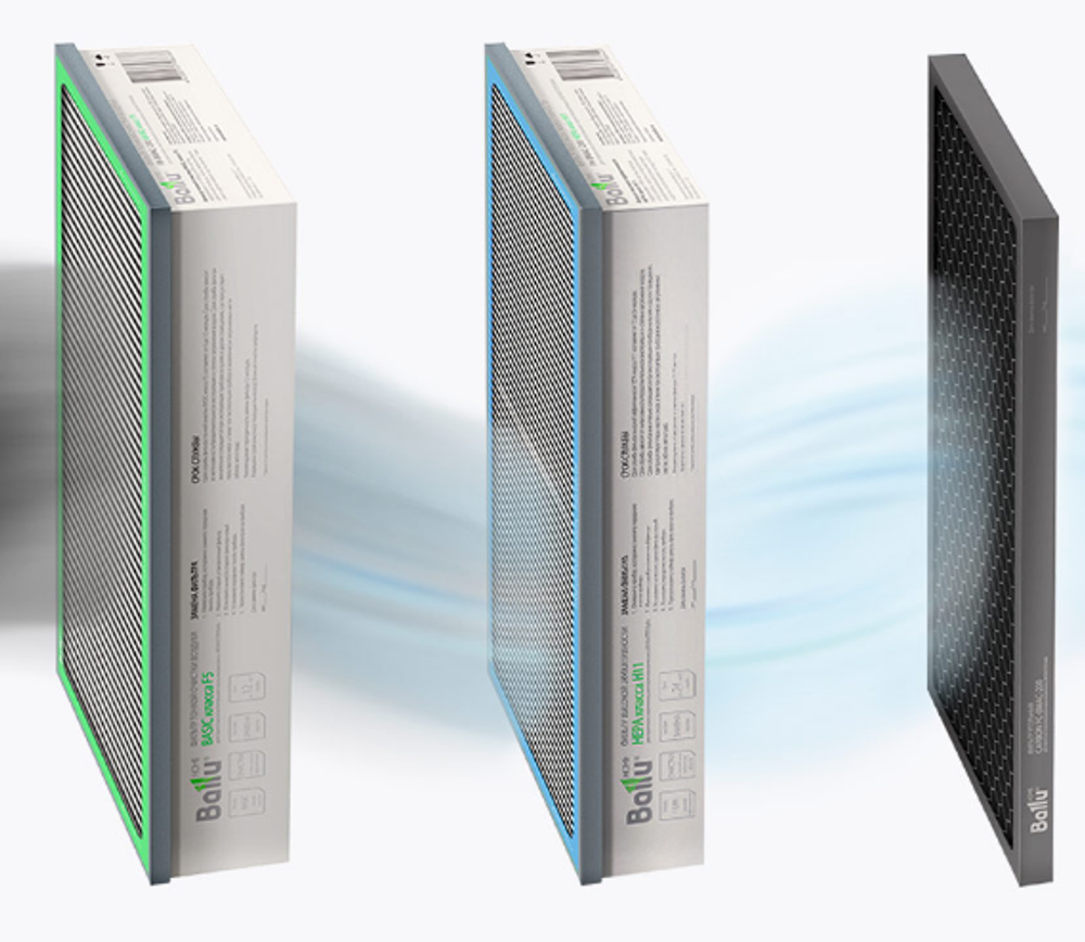 Комплект фильтров для BALLU ONEAIR ASP-200