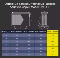 AV Тепловой насос  Model 6