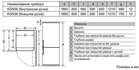 Холодильник Bosch KGN 36NW2AR