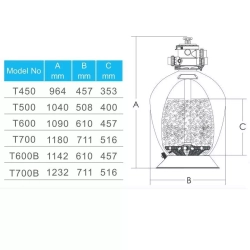 Фильтр песочный для бассейна T450 полипропиленовый -  8 м³/ч, песок 75кг, d 450мм, h954мм, S0,16м², подкл. Ø50мм - AquaViva