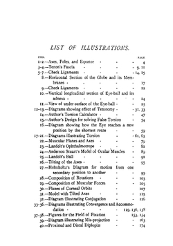 Tests and studies of the ocular muscles | Maddox Ernest Edmund