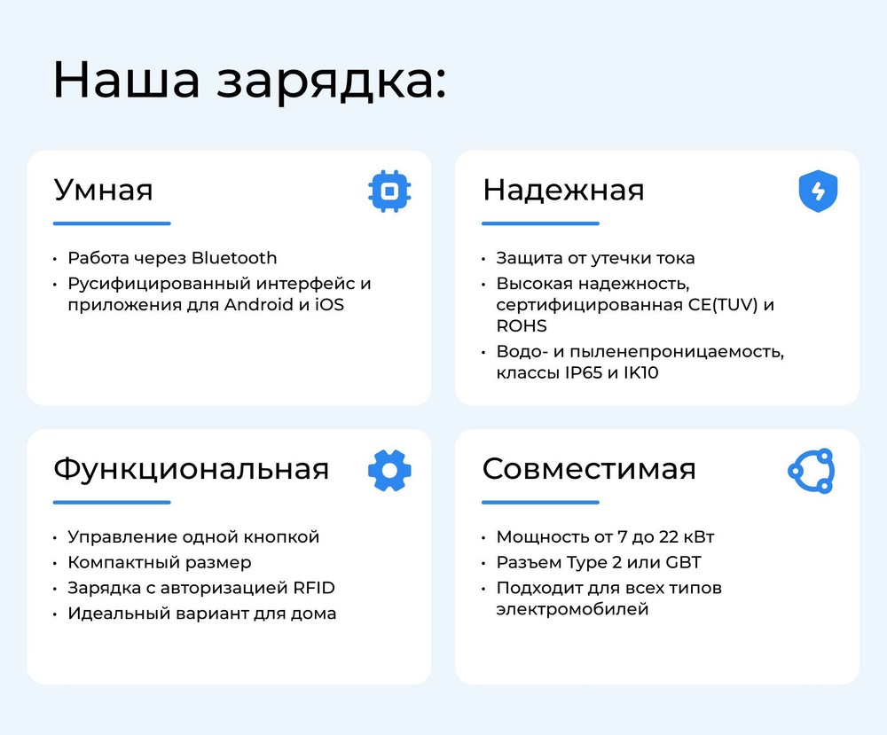 Зарядная станция S’OK Green Energy, 3-фазы, 11kW (16A/ 380V),Bluetooth(APP), RFID, IP65, Type 2, 5м кабель