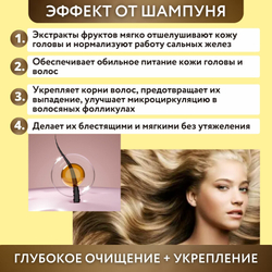 Шампунь JMSolution Life Disney Tropical Soda, для всех типов волос, 500мл