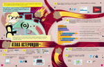 Программируем на Scratch. Приключения в космосе