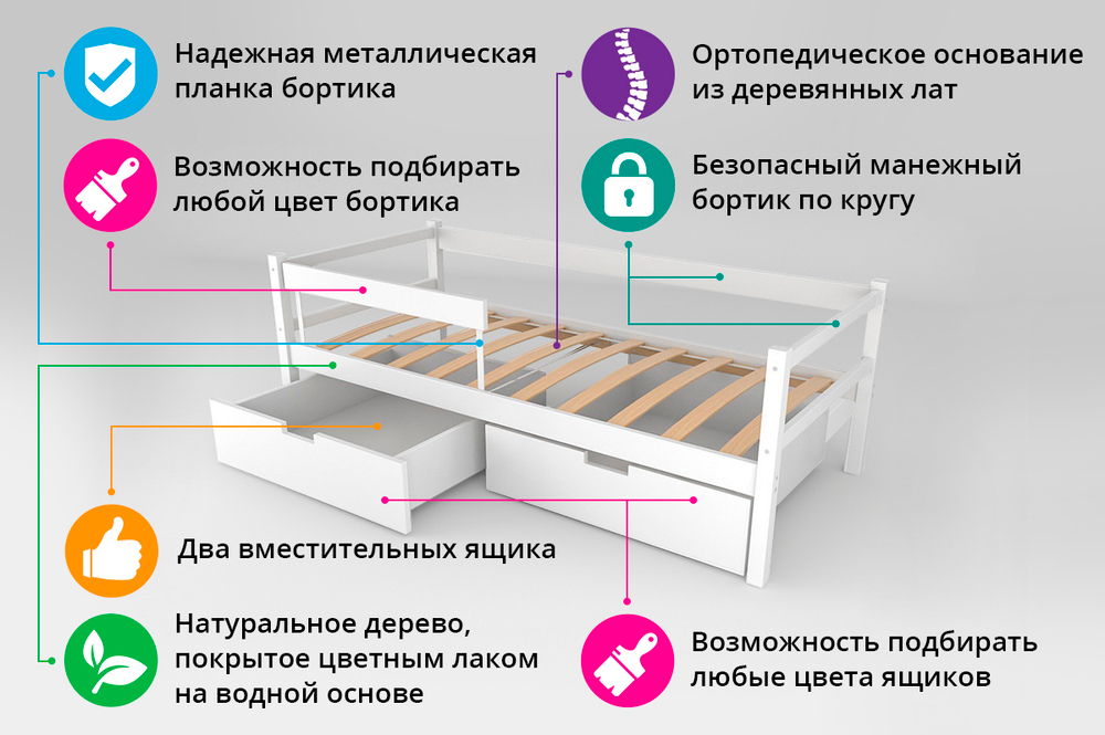 Детская кровать тахта Бельмарко Svogen графит белый