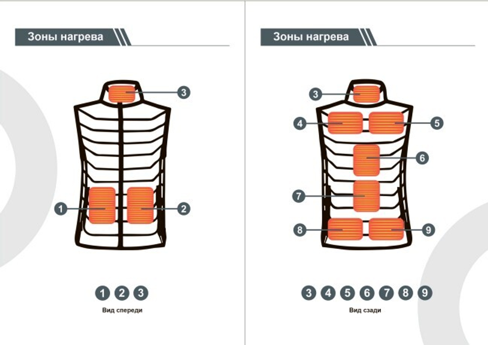 Жилет с активным подогревом размер 2XL GNPPE-VH9-2XL