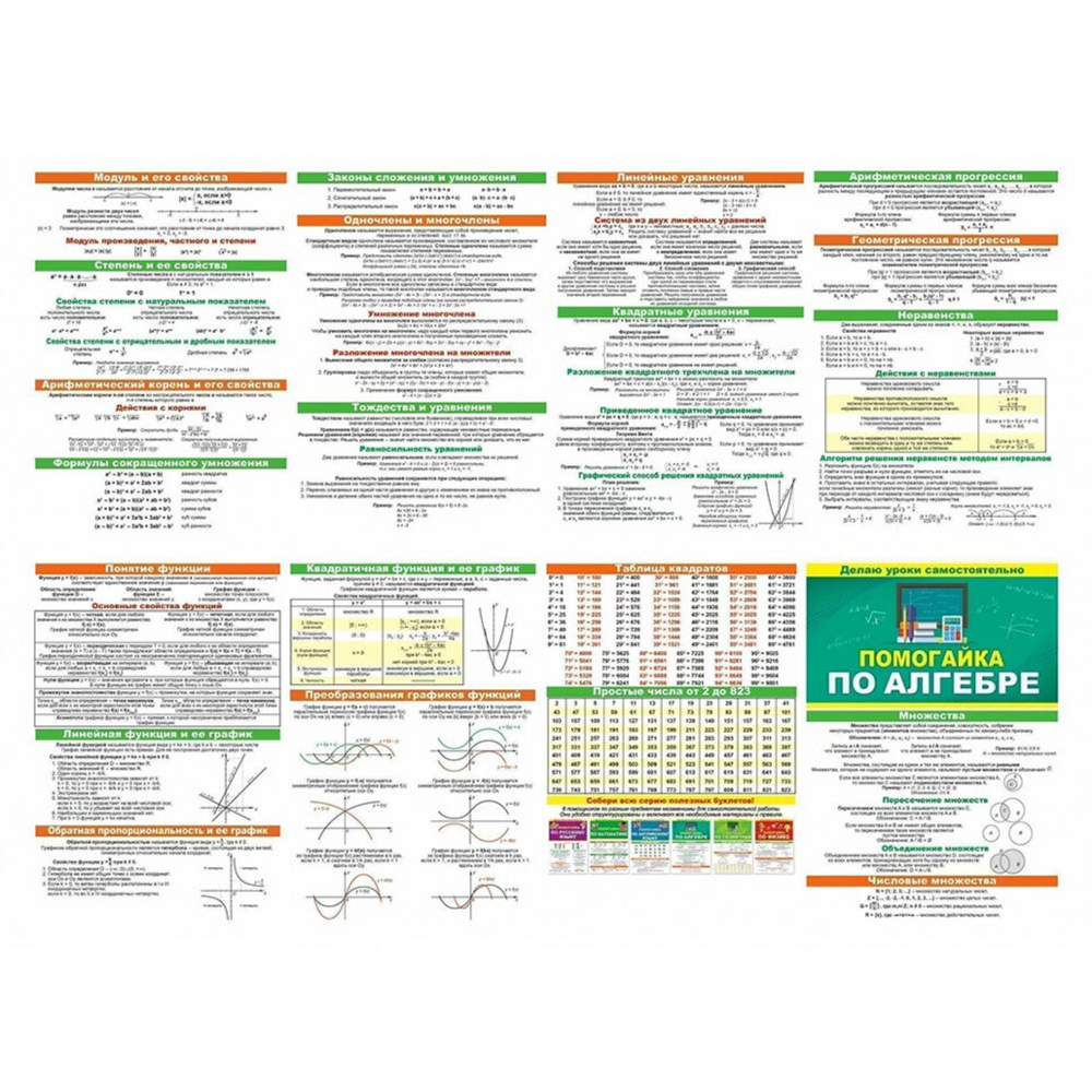 Обучающая карточка Помогайка по алгебре