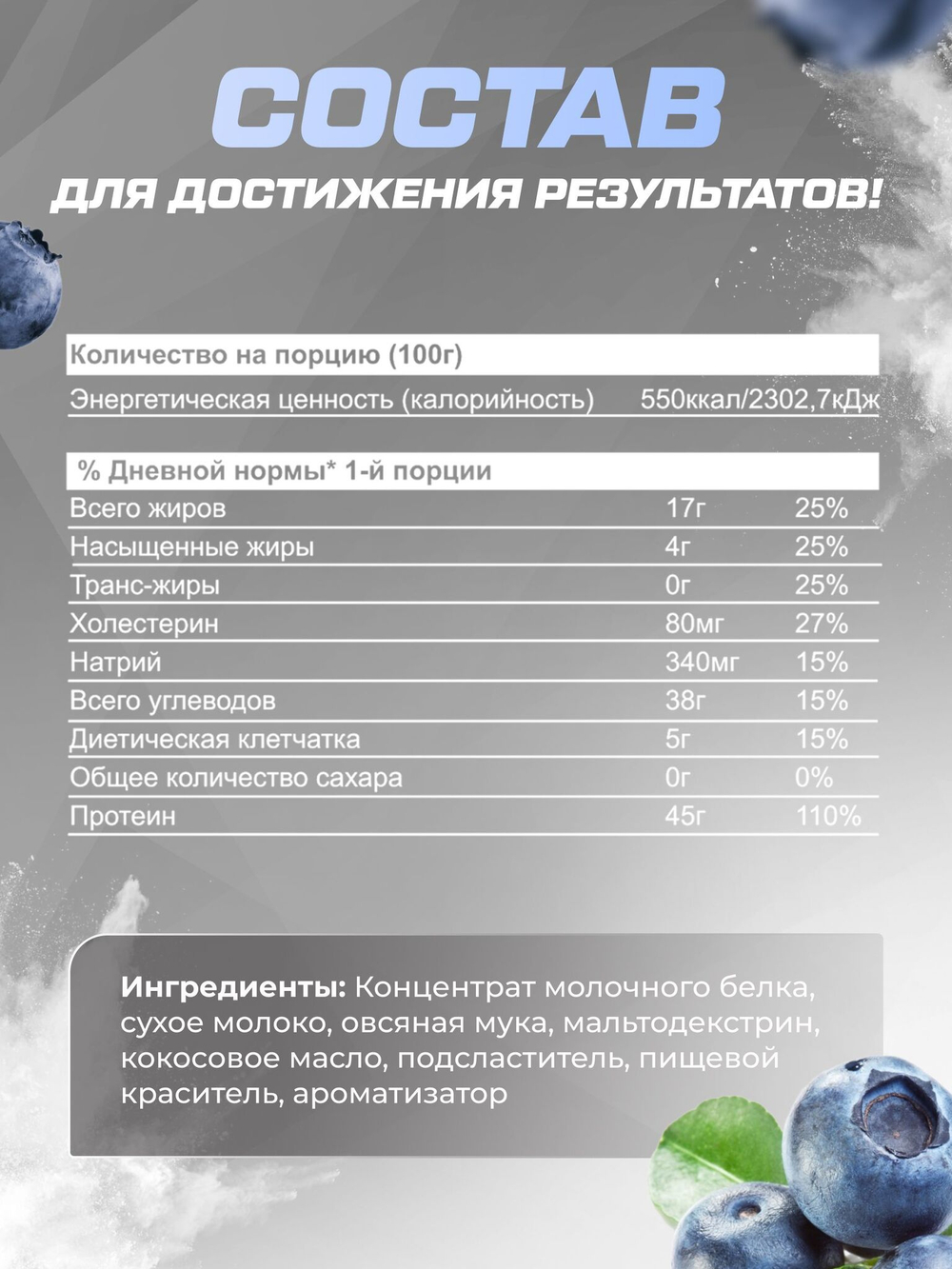 Гейнер высокобелковый / черничный йогурт / 1500 гр 15 порций