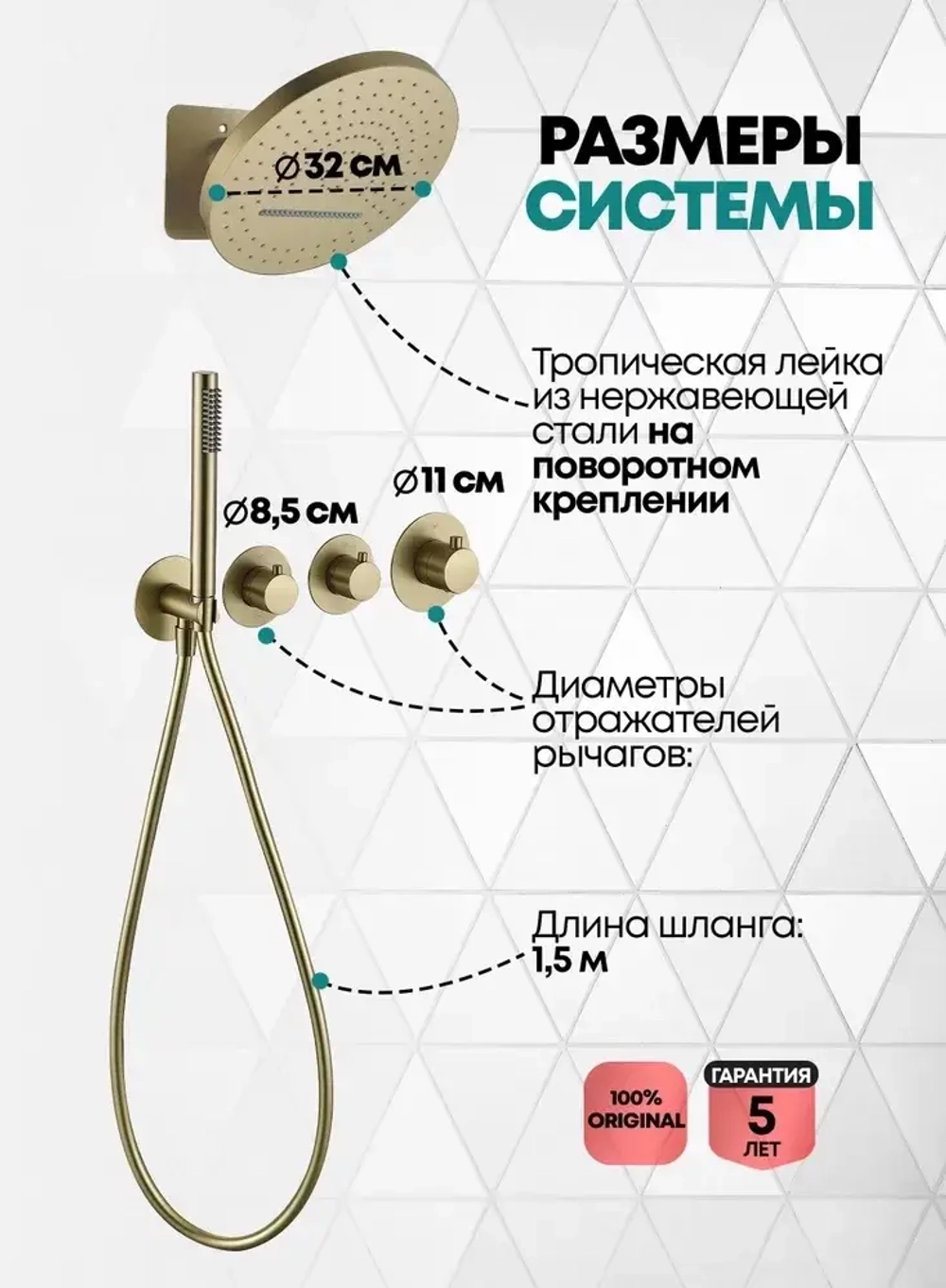 Душевая система скрытого монтажа Grocenberg GB5020MG с Термостатом Vernet (Франция)