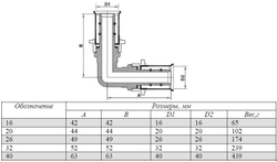 Угольник 90° VALTEC VTm.251.N.003232 32x32 пресс 1 шт.