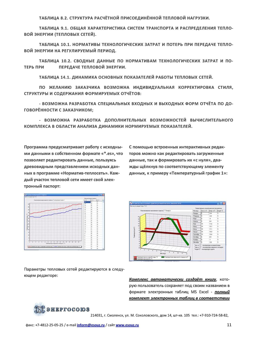 IT ПО "Норматив-теплосеть", неисключительное право использования  руб/квартал, цена от