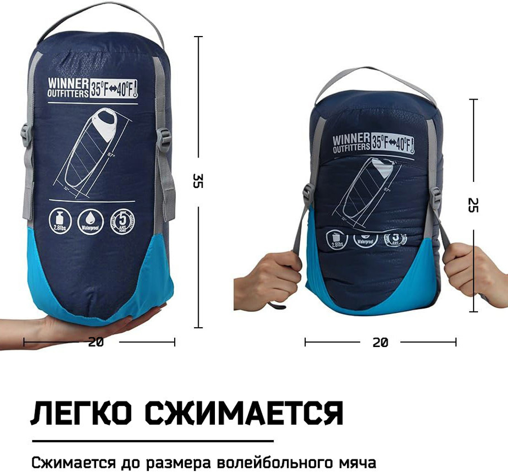 Спальник Winner Outfit Mummy 250 г/м +5 blue