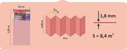 Подложка-гармошка розовая для теплого пола 1,8 мм, 8,4 м²