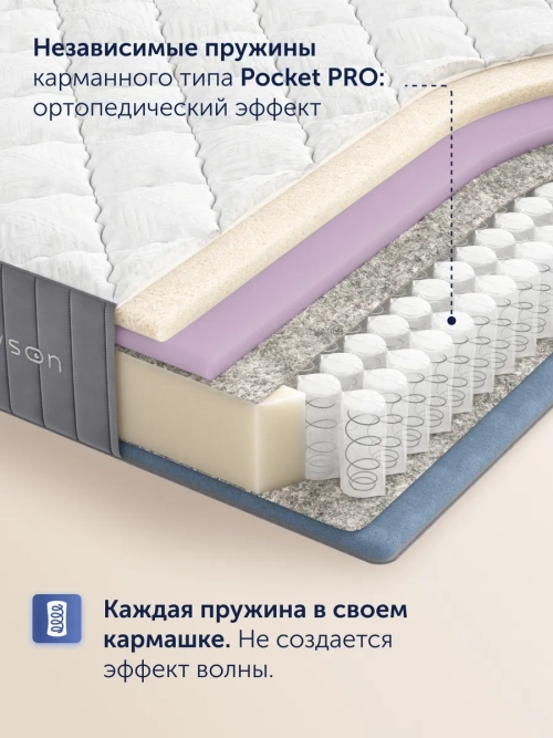 Матрас BuyBeauty, 28 см, жесткость выше средней, пружины, латекс, memorix