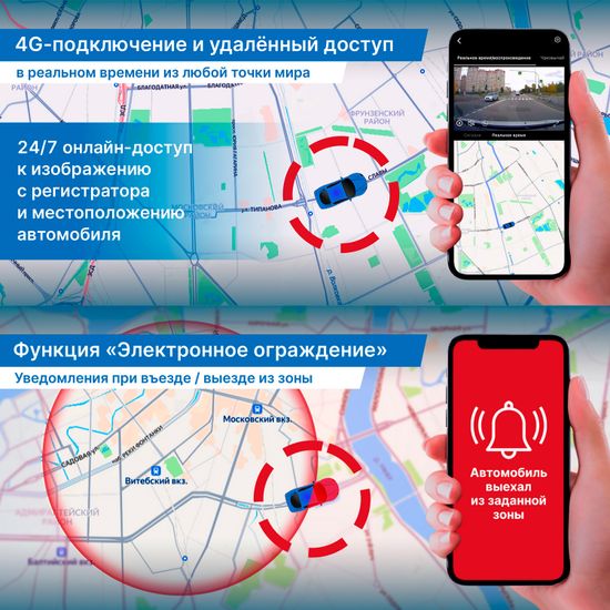 Видеорегистратор TrendVision Online Sky 4G