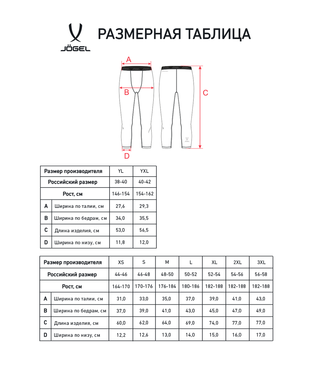 Тайтсы компрессионные Camp PerFormDRY Tight 3/4, красный