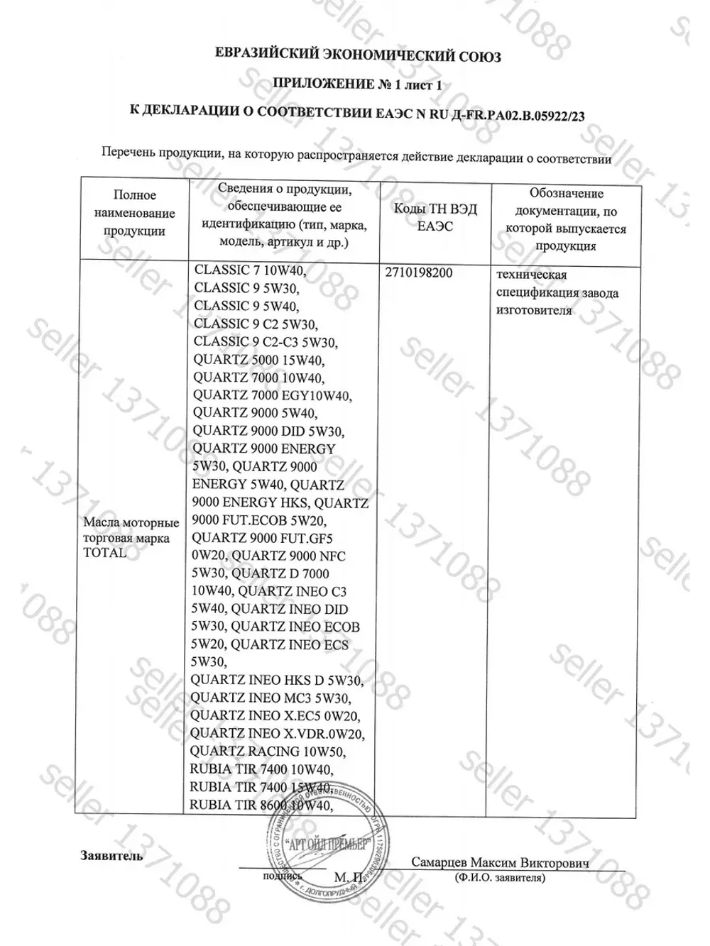 ELF EVOLUTION 900 NF 5W40 4л.